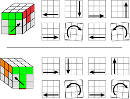 Check spelling or type a new query. How To Solve A 3x3 Rubik S Cube Step By Step Instructions
