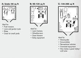 Feb 25, 2020 · precision hex sizes. Shed Size Style Siding Find Shed Dimensions Right For You