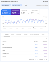 How Google Search Console Transforms Your SEO - AgencyAnalytics