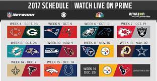 Another Reason To Have Amazon Prime Thursday Night Nfl Football Games For Free Thursday Night Football Amazon Prime Video Prime Video