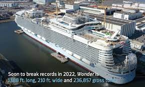 Wonder ots is expected to become the 5th ship in royal caribbean's oasis class when she debuts in march next year, building on the signature features the unmatched. Video Construction Update Of The World S Largest Cruise Ship