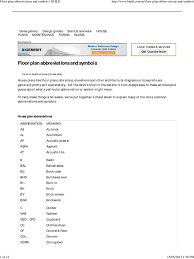 Floor Plan Abbreviations And Symbols Build Window Door