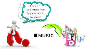 How To Play Apple Music On Ipod Nano Ipod Shuffle
