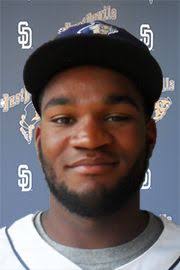 Josh Magee Stats, Age, Position, Height, Weight, Fantasy & News