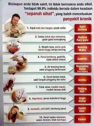 Ubat jerawat farmasi, ubat kolesterol di farmasi, random image. Farmasi Najwa Jus Lega Penawar Kolestrol Dan Darah Facebook