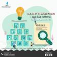 SOCIETY REGISTRATION product image