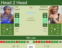 Vineri, 21 mai 2021, începând cu orele 15.00, este programată să înceapă prima semifinală de simplu de la wta parma, între katerina siniakova (68 wta) din republica cehă și cori gauff (30 wta) din statele unite ale americii. H2h Prediction Cori Gauff Vs Katerina Siniakova Parma Odds Preview Pick Tennis Tonic News Predictions H2h Live Scores Stats