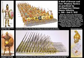 From wikipedia, the free encyclopedia. While Carthage Was Renowned For Its Vast Mercenary Armies Its Citizen Soldiers Also Fought As Heavy Infantry In A Phalanx Formation They Fought First As Greek Style Hoplites And Are Conjectured By Some
