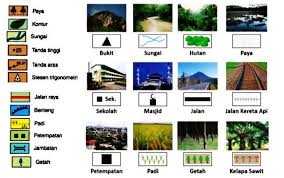 Peta Lakar Contoh Draf Geografi Pt3 Simbol Petunjuk Butterfly Wallpaper Peta Wallpaper