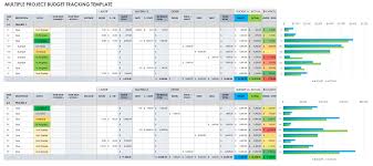 The interactions search especially, as it informed me of who has been actively communicating with me, since my account opened. Free Gantt Chart Templates For Multiple Projects Smartsheet