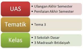 Ikuti kami untuk update info terbaru. Contoh Soal Fiqih Kelas 6 Semester 1 Dan Kunci Jawaban Peranti Guru