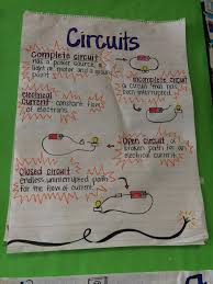 circuits anchor chart science curriculum fourth grade