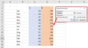 Excel Saulendiagramm Mit Sekundarachse Und Nebeneinander Stehenden Saulen Konschak Integrative Softwarelosungen
