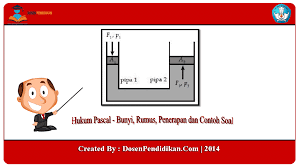 Didapat besar gaya yang dihasilkan sebesar: Hukum Pascal Bunyi Rumus Penerapan Dan Contoh Soal