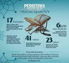Selalu bertanya dan ditanya nuzul quran ni apa? Tarikh Dan Sambutan Hari Nuzul Al Quran 2021 1442h Di Malaysia