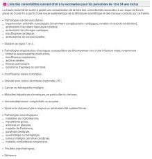 When the certificate is checked, the qr code is scanned and the signature verified. Vite Ma Dose De Vaccin On Twitter Sante Gouv Precise Que Les Personnes De 18 A 49 Ans Souffrants De Comorbidites N Ont Pas Besoin D Un Certificat Medical Pour Acceder A La