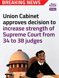 Increasing the Judge Strength of the Supreme Court of India