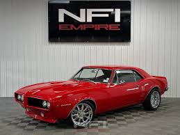 Image result for Regimental Red 1967 Firebird