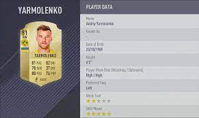 Andriy yarmolenko will be in fut for the first time. All 5 Skill Players