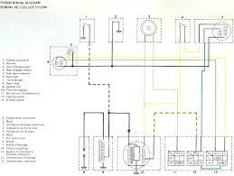 Yamaha bravo 250 wiring diagram. Yamaha Bravo Wiring Diagram Wiring Diagram Cup Colab Cup Colab Pennyapp It