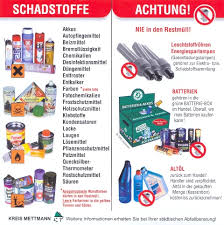Und zur kennzeichnung von allem zerbrechlichem. Abfallberatung Info Shop Stadtverwaltung Mettmann