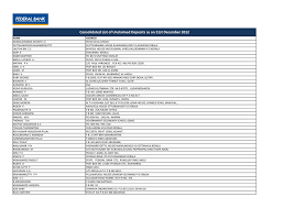 Here are the 200+ free fire. Consolidated List Of Unclaimed Deposits As On 31st