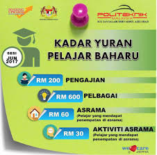 Interactive & internet marketing 3. Majlis Perwakilan Pelajar Politeknik Sultan Salahuddin Abdul Aziz Shah Adicionou Majlis Perwakilan Pelajar Politeknik Sultan Salahuddin Abdul Aziz Shah