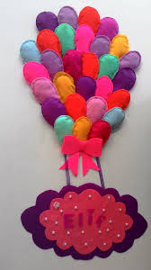 Keceden Balon Kapi Susu Nasil Yapilir Balon Kapi Kece Kanavice Ornekleri