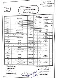 إعلان جدول امتحانات الثانوية العامة السبت المقبل فى مؤتمر صحفى. Ø¬Ø¯ÙˆÙ„ Ø§Ù…ØªØ­Ø§Ù†Ø§Øª Ø§Ù„Ø«Ø§Ù†ÙˆÙŠØ© Ø§Ù„Ø¹Ø§Ù…Ø© 2021 Ø³Ø§Ø±Ø© Ø³Ø±Ø³ÙˆØ±