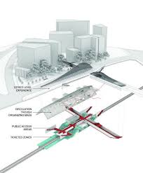 Metro Station 20 Proposal Zna Train Station Architecture Metro Station Urban Design Diagram