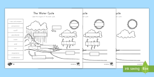 A good preschool science program should help the child form their own opinions, rather than taking that of others as facts. Water Cycle Diagram For Kids Geography Teaching Resources