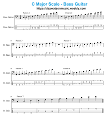 Bass Guitar Scales All In Tab Form Notation