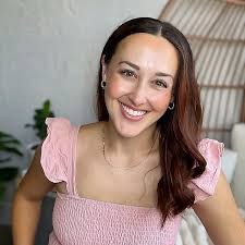 Top 40 Amazon DIY Influencers in 2025