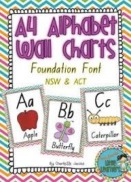 A4 Alphabet Wall Chart Foundation Font Alphabet Wall Alphabet Poster Fonts Alphabet