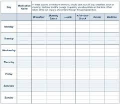 Create A Medication Chart Medical Chart Template Printable