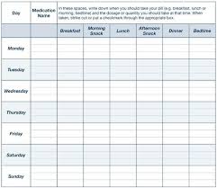 Create A Medication Chart Medical Chart Template Printable