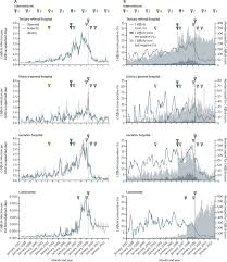 » should be given prior to certain invasive diagnostic and therapeutic procedures. Effect Of A National 4c Antibiotic Stewardship Intervention On The Clinical And Molecular Epidemiology Of Clostridium Difficile Infections In A Region Of Scotland A Non Linear Time Series Analysis The Lancet Infectious Diseases