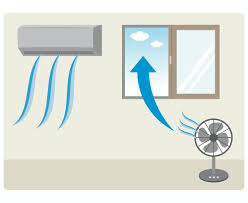Proper ventilation is extremely important to maintaining a healthy home.in this video we will show you how to install ez breathe ventilation systemthe fact. How To Use Ventilation And Air Filtration To Prevent The Spread Of Coronavirus Indoors