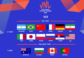 Esta página é sobre o calendário para liga das nações 2019, (vôlei/mundo). Federacao Portuguesa De Voleibol Noticias