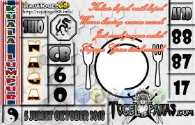 Togel Panas Erek Erek Erek Erek Prediksi Jitu 4d Singapore Live 4d Hari Ini Keluar Aki Wilson Bagaimana Membedah Syair Bedah Sy 5 Oktober Oktober Galeri