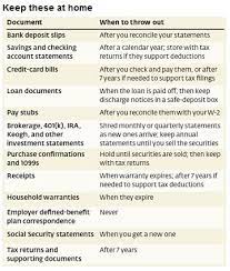 Keep the original and amended form 1040 side by side while preparing form 1040x. How Long Should I Keep My Bills Personal Finance Money Stack Exchange