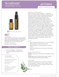 Pin On Dōterra