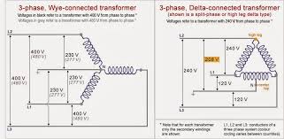 Electrical Engineering World 3 Phase Transformer Wye Delta Connection 3 Phase Transformer Delta Connection Electrical Engineering Projects
