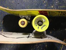 Skateboarding Is My Lifetime Sport Wheel Sizes The Big