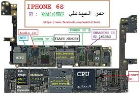 Iphone 7 full schematic ok , schematic diagram (searchable pdf) for iphone 6/6p/5s/5c/5 , wu xin ji phone repair schematics dongle , all about ios jailbreak: Iphone 6 All Schematic Diagram 100 Working Jumper Iphone Solution Apple Iphone Repair Iphone Repair