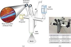 Paper consists of a network of plant fibers that have been laid down to form a flat sheet. Comprehensive Review Of Surgical Microscopes Technology Development And Medical Applications