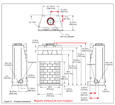 Burn only solid wood fuel 6. Fire Safety Clearance Requirements Between Metal Chimneys Combustible Materials