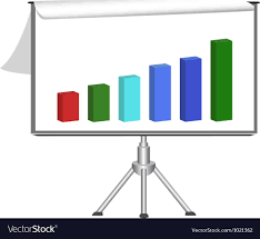 Flip Chart With Diagram