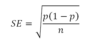 Formula For Margin Of Error Statistics Math Confidence Interval Statistics