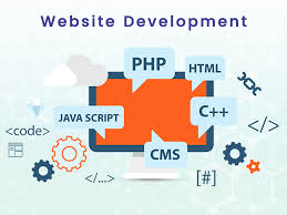 Laravel membantu web developer untuk itu. It Outsourcing Company Outsource Software Development In Indonesia
